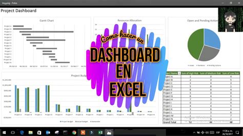 Como Hacer Un Dashboard En Excel Como Elaborar Un Dashboard Desde Cero
