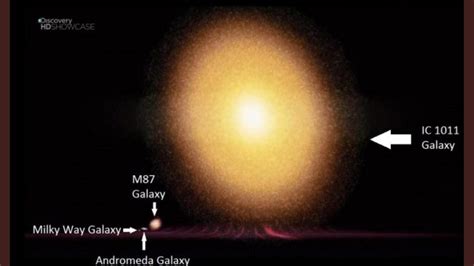 The Size Of Our Galaxy The Milky Way Compared To The Biggest Galaxy