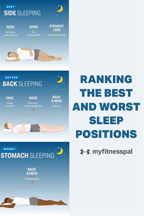 Ranking The Best And Worst Sleep Positions Wellness Myfitnesspal Sleeping Positions