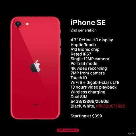 Harga Dan Spesifikasi IPhone SE 2020 Mulai Rp 6 Jutaan Tecno Dan Gadget