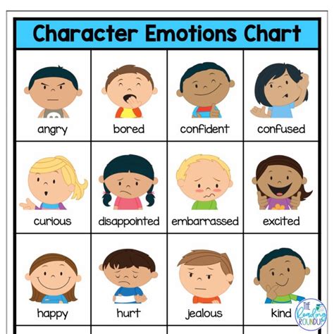 Feelings And Emotions Pictures For Kids