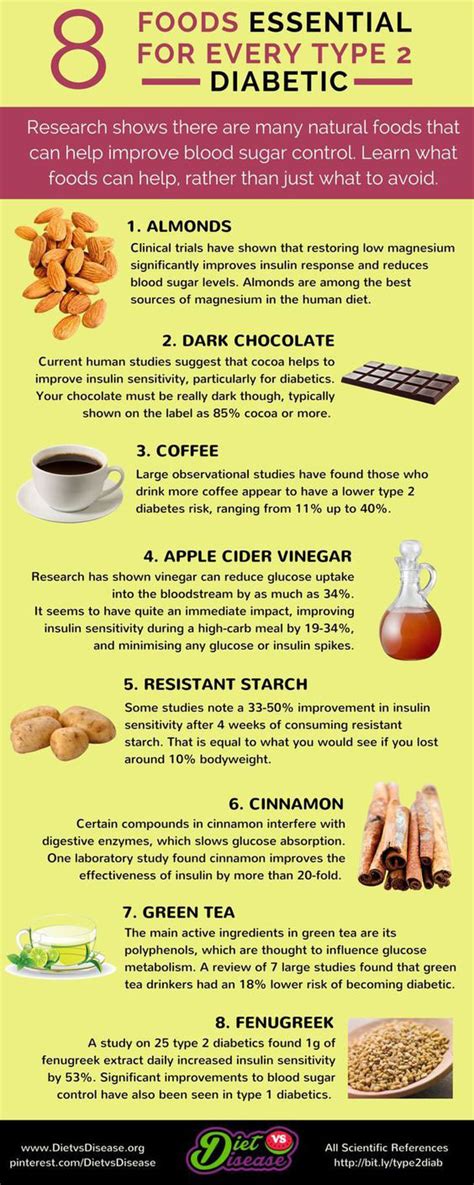 8 Essential Foods For Type 2 Diabetics Best Infographics