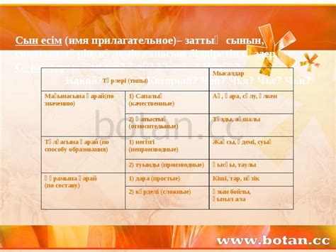 Презентация по казахскому языку Менің жазғы демалысым (6 сынып)
