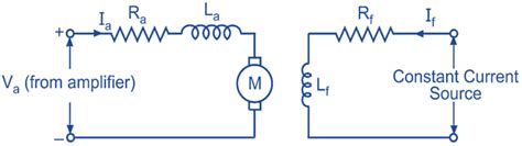 Dc Servo Motor Theory Circuit Diagram Types Characteristics