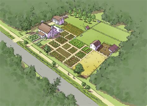 Small Farm Layout Plans