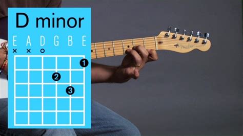 How To Play A D Minor Open Chord On Guitar Howcast