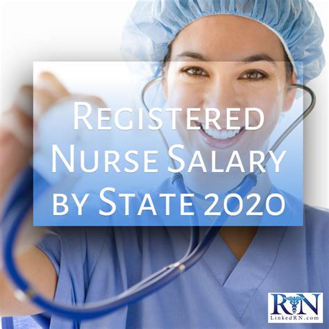 Registered Nurse Salary By State 2020