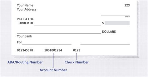 How To Find Your Usaa Routing Number Lets Find Out