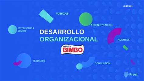 Desarrollo Organizacional Grupo Bimbo By Jaime Adrian On Prezi