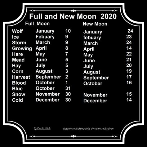 Pin By Bry Schmidt On Pagan Full Moon New Moon May 7th