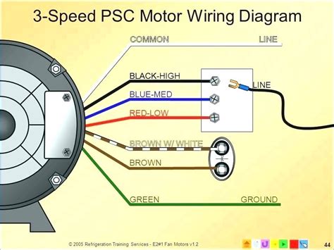 In other words i want hi speed so i get hi output thanks! DIAGRAM How To Wire A 4 Wire Ac Condenser Fan Motor Wiring Diagram FULL Version HD Quality ...