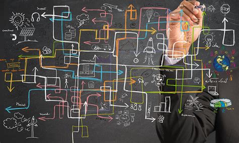 Collection by beavolin campbell • last updated 4 days ago. Top 10 Future Skills: Complex Problem Solving - Youth Time ...