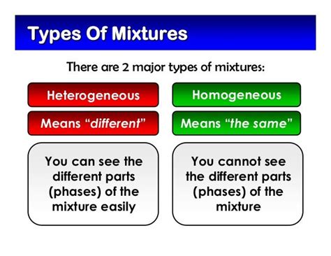 What Are Some Examples Of Homogeneous Mixtures And Heterogeneous