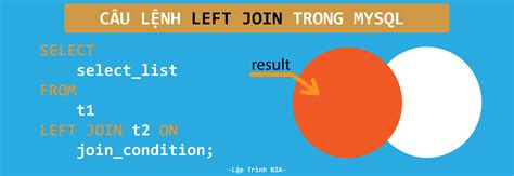 Sql Câu Lệnh Left Join Trong Mysql Lập Trình B2a