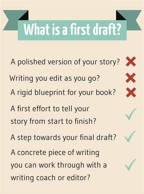 First Draft How To Write Your Story Karen Tyrrell Author