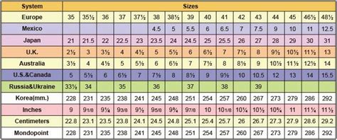 Withchic Measurement Guide Withchic