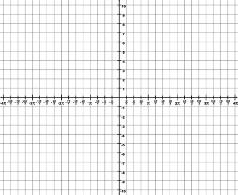 Trigonometry Grid With Domain 4π To 4π And Range 10 To 10 Clipart Etc