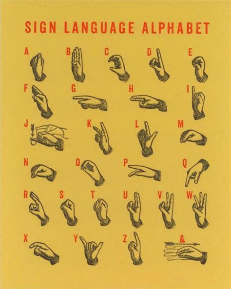 The alphabet is also similar to cameroon pidgin npl alphabet is the language's alphabet as was standardized during a workshop mercy christian ministry international held with some experts in. 17 Best images about Sign language on Pinterest | Language ...