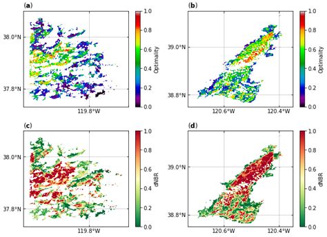 Remote Sensing Free Full Text Evaluating The Hyperspectral