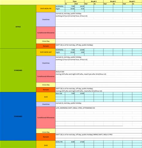 Sendirian berhad (malay equivalent to incorporated). Time Attendance Setup - DNA HR CAPITAL SDN BHD