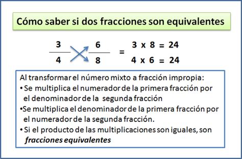 Fracciones Fracciones Equivalentes