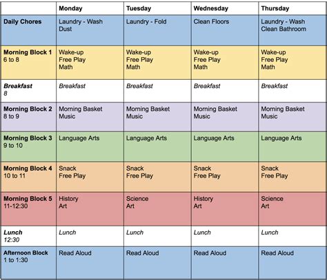 Editable Homeschool Schedule Free Printable Hustle And Homeschool