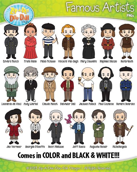 Famous Artist Characters Clip Art Bundle Pack — Includes 20 Characters