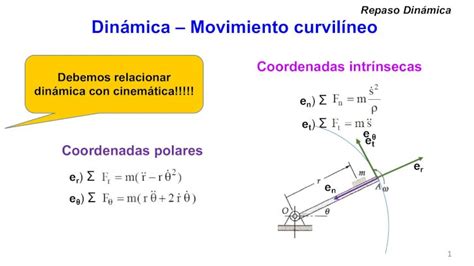 Pdf Repasodin Mica Din Mica Movimiento Curvil Neo Si Movimiento