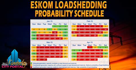 At times cape town may be at a lower load shedding stage than the rest of the country due to generation capacity from the steenbras dam. Eskom Loadshedding Probability Schedule Jan - Apr 2015 ...
