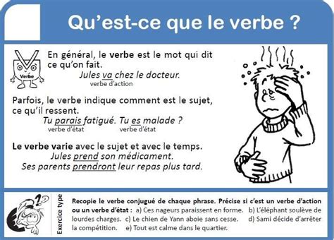 qu'est-ce que le verbe? | Teaching french, French education, Language
