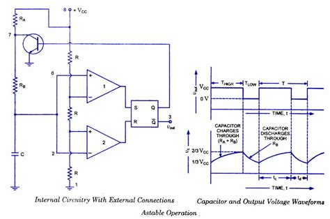 Astable Multivibrator Using A 555 Timer Ic Working