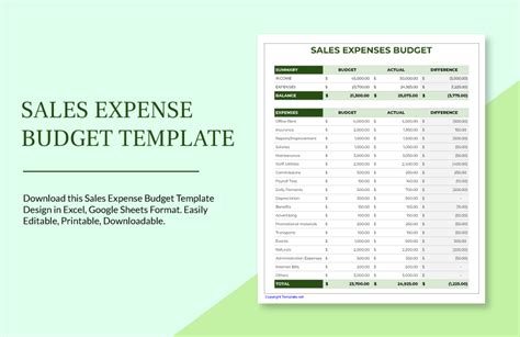 Sales Budget Template In Excel Free Download