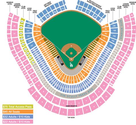 Dodger Stadium Seat Locator