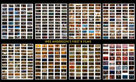 Wes anderson then uses his flat compositions to create lines (which in turn creates symmetry — more on that after he has composed his shots, wes anderson's signature style really begins to flourish. 'Bottle Rocket' to 'Budapest': The Evolution of Wes ...