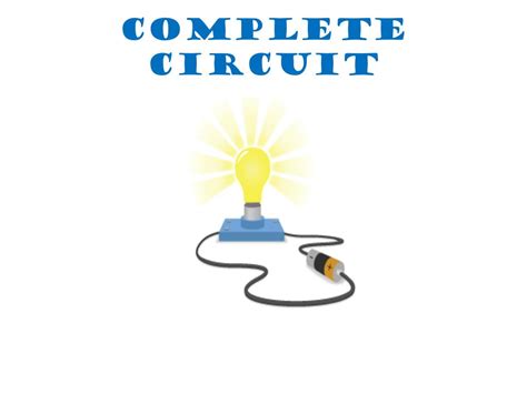 Ppt Circuits Powerpoint Presentation Free Download Id2815747