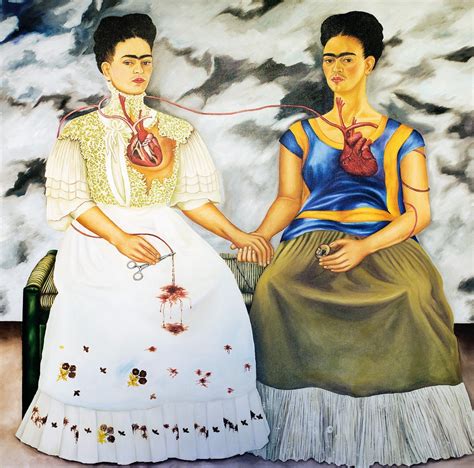 What Was Frida Kahlos Personality Type — Art By Sarah Ransome