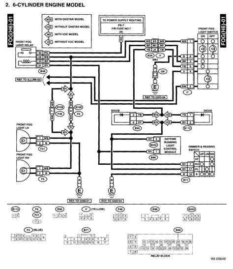 Then 4 screws around the radio. 2006 Jeep Liberty Radio Wiring Diagram - Wiring Diagram Schemas