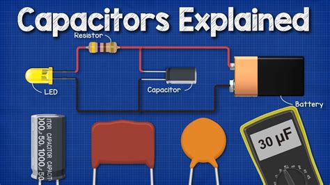 Basics Of Capacitor Working Types And Applications
