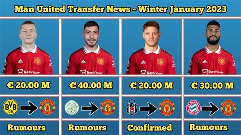 Manchester United Transfer News ~ Confirmed And Rumours ~ Update 17 January 2023 Youtube
