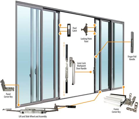 80 Reference Of Aluminium Sliding Patio Door Parts