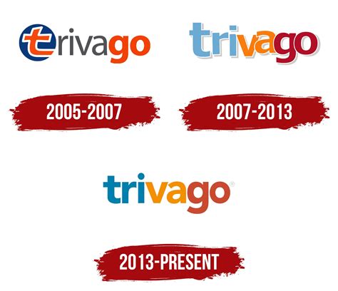 Trivago Logo التاريخ وراء شعار ترفاجو