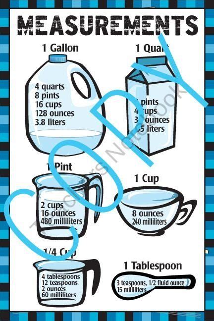 Quarts In Gallon Chart