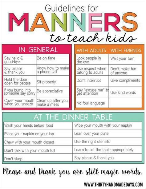 Free Printable Manners Worksheets