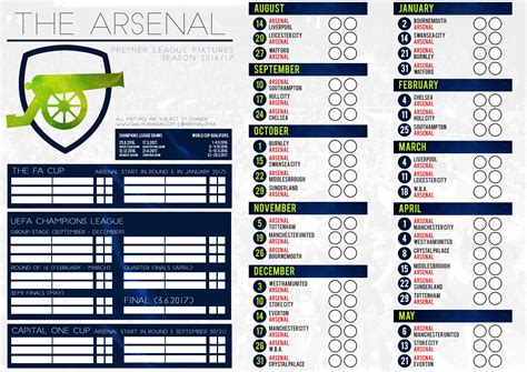 Exclusive: Free Arsenal Premier League Printable Wallcharts