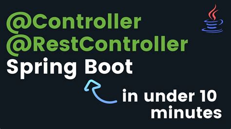 Controller Restcontroller Annotations In Spring Boot Java Rest Tutorial Youtube