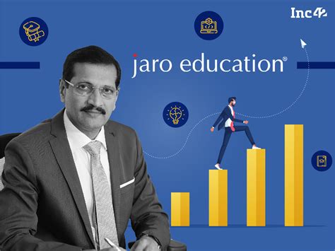 How Jaro Education Registered 2X YoY Growth In FY22 Profit By