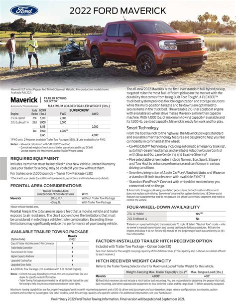 2022 Ford Towing Guide Images And Photos Finder