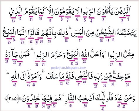 Hukum Tajwid Surat Al Baqarah Ayat Ayat Tentang Riba Islamipedia Images And Photos Finder