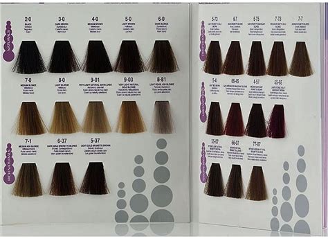 Schwarzkopf Hair Colour Shades Chart