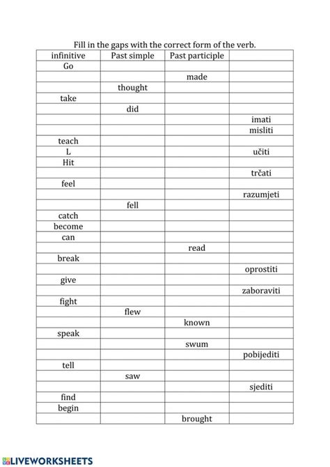 Ejercicio De Irregular Verbs Table Profesores De Ingl S Cuadernos Interactivos Ejercicios